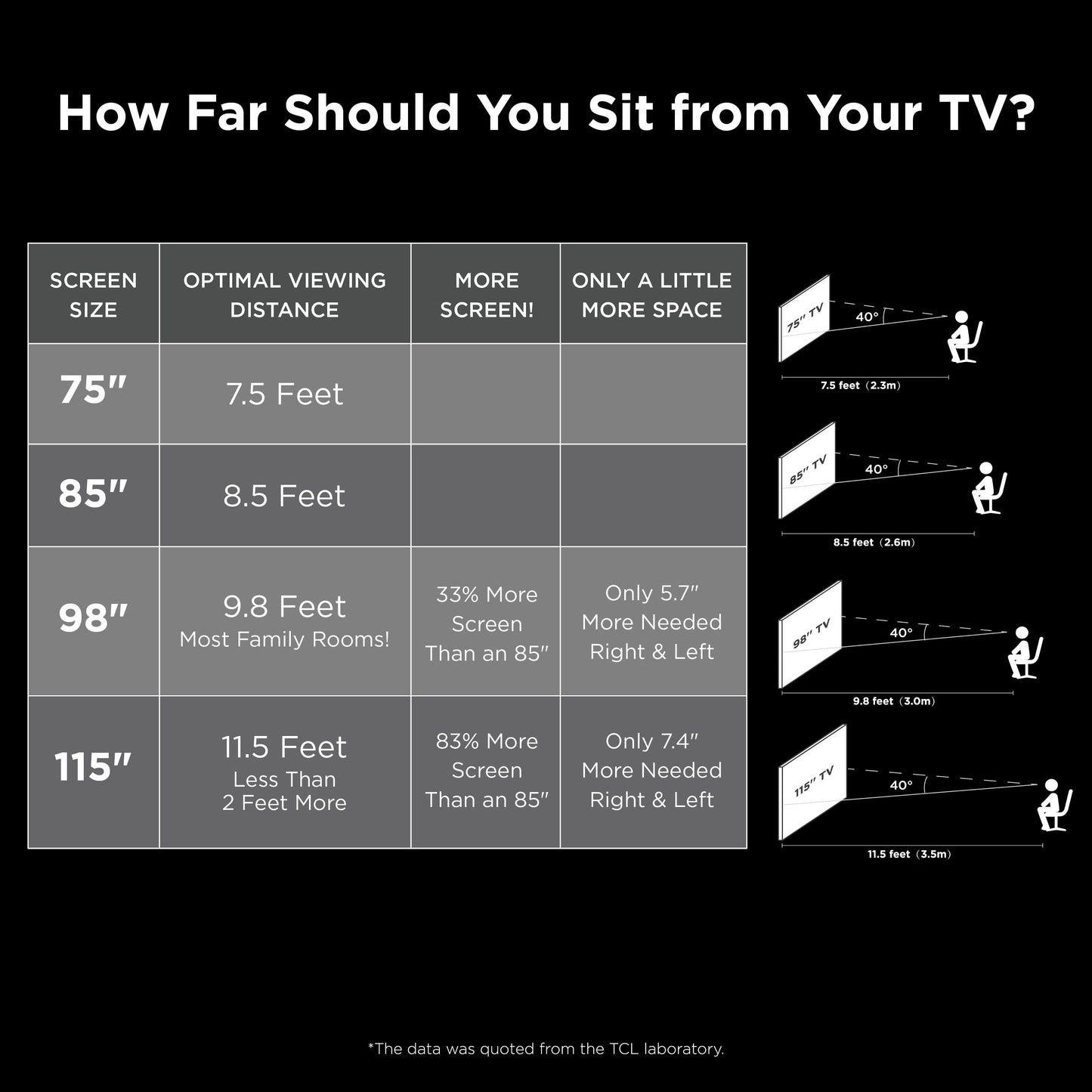 98” Class QM8 (98QM851G) 4K UHD HDR QD Mini-Led Smart TV with Google TV (NEW 2024)